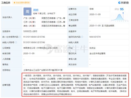 一圖流 馬云又有新動作，出手5億在上海設立阿里云公司，聚焦信息系統運行維護服務