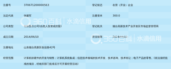 煙臺中科新智軟件技術 軟硬融合，智啟未來